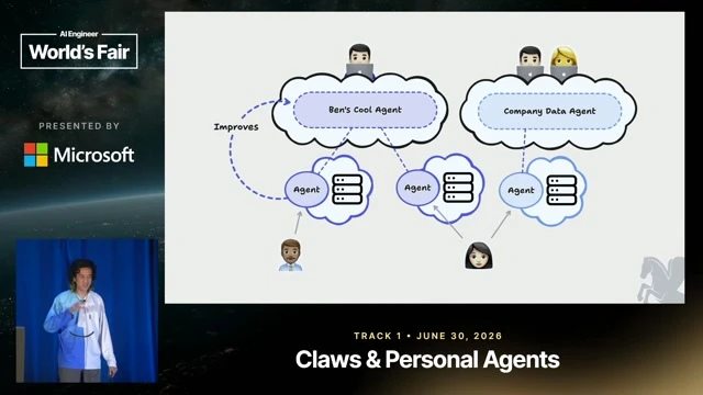 Final alternative: individuals and companies publish and own agents whose end usage improves their own system.