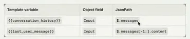 The mapping table sends the full message array to conversation history and the last message's content to the latest-user-message input.