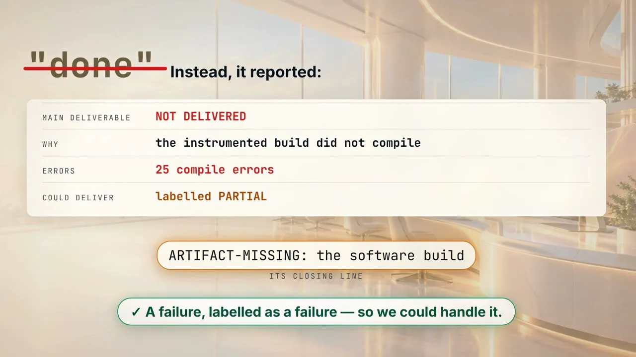 The report marks the main deliverable as not delivered, gives the build failure and 25 compile errors, and labels the available work partial.