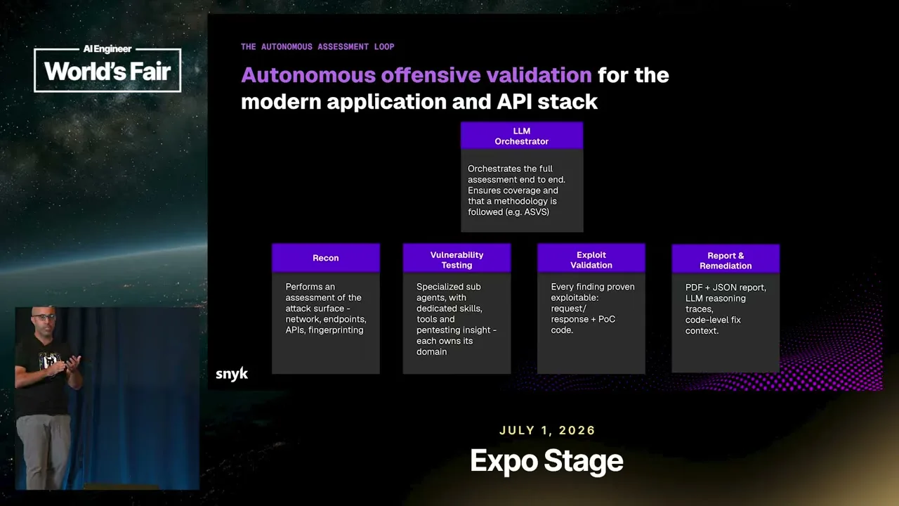 Selected presentation frame from AI Hackers Are Faster Than Your Pen Test — Eli Cohen, Snyk at 833 seconds