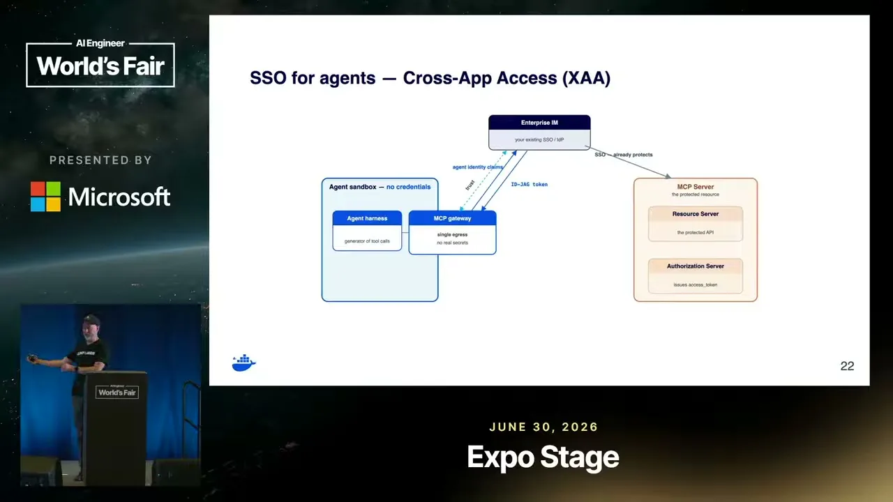Selected presentation frame from How Many Credentials Should Your AI Agent Have? Zero. — Jim Clark, Docker at 815 seconds