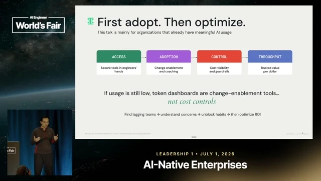 Explains that cost controls are appropriate only after teams cross the initial AI-adoption hump.