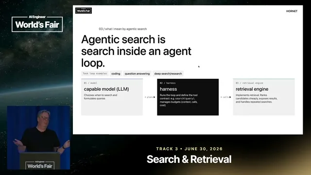 Selected presentation frame from The unreasonable effectiveness of BM25 for agentic search — Jo Kristian Bergum, Hornet.dev at 142 seconds