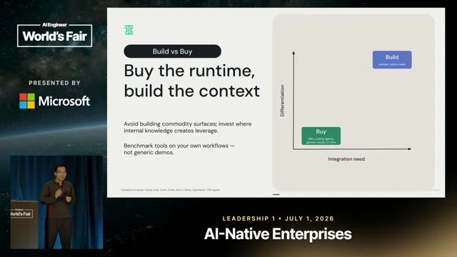 Summarizes the build-versus-buy rule: purchase commodity infrastructure and build company-specific working knowledge.
