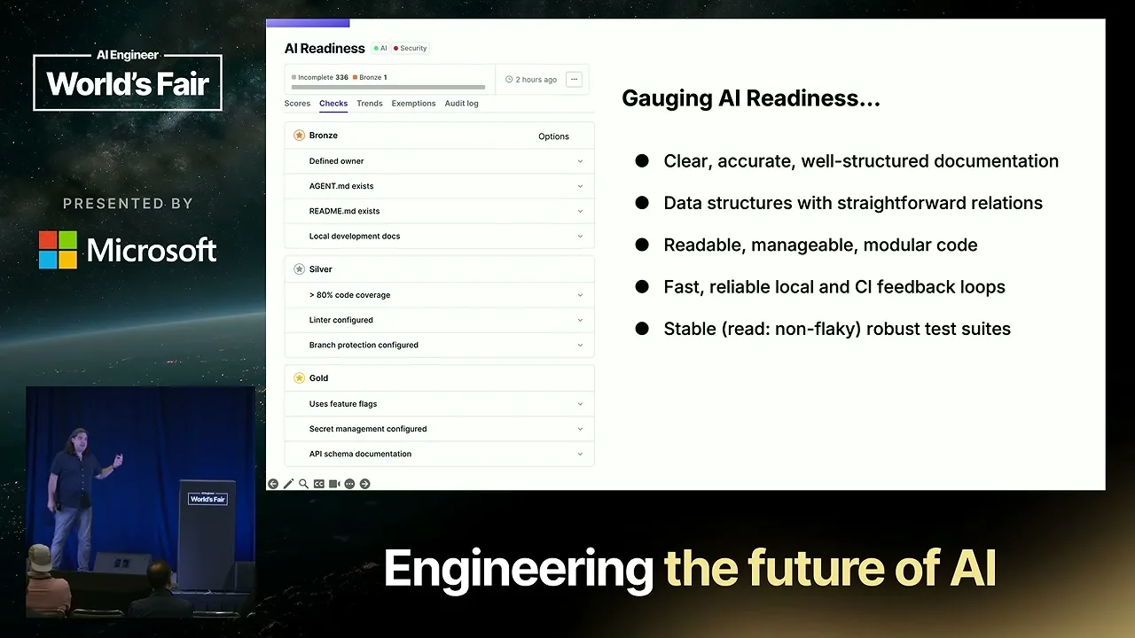 Selected presentation frame from The State of AI in Software Development: Data from 400+ Orgs — Justin Reock, DX at 820 seconds