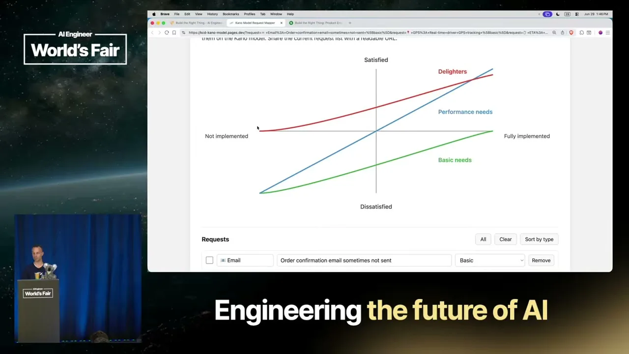 Selected presentation frame from Build the Right Thing: Product Engineering (Part 2) — Kent C. Dodds, EpicProduct.engineer at 2055 seconds