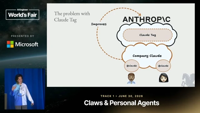 Supports the directional critique that user-supplied context and improvement can accumulate toward the provider.