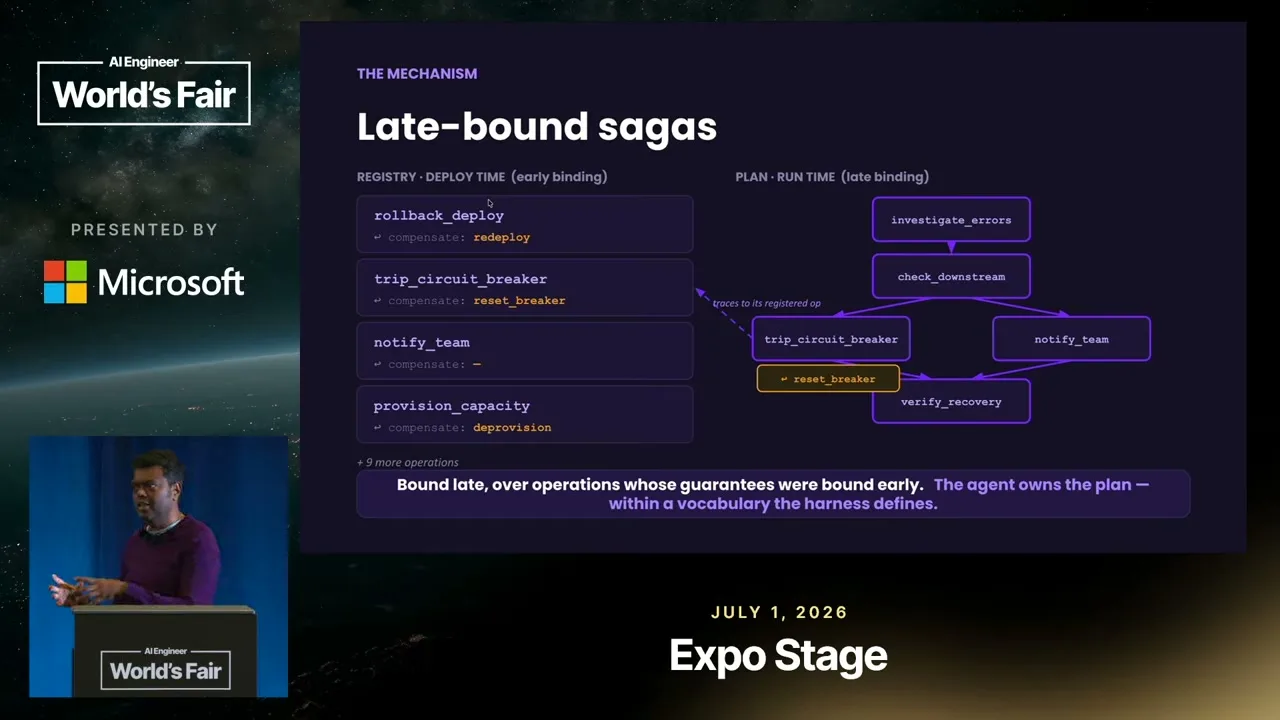 Selected presentation frame from Brains vs Hands: How to Run AI Agents Safely in Production — Viren Baraiya at 672 seconds