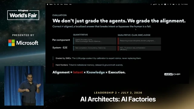 Shows Mohamed’s evaluation framing: grade the alignment of the system rather than impressions of an individual agent.