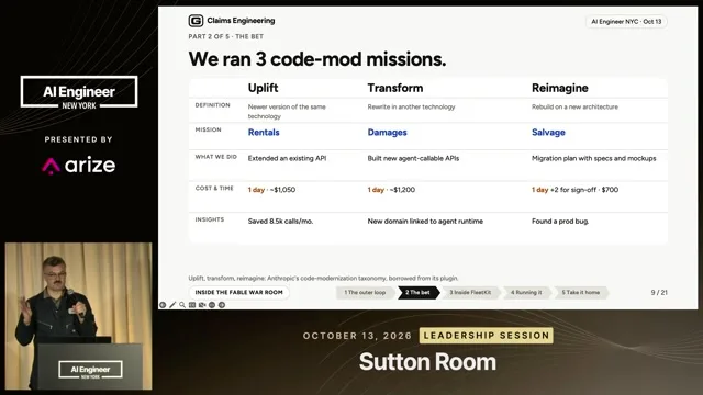Candidate during the discussion of the three modernization missions; verify the slide content.