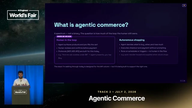 Captures the framing that shopping spans multiple stages and that current assistants generally operate with a human in the loop.