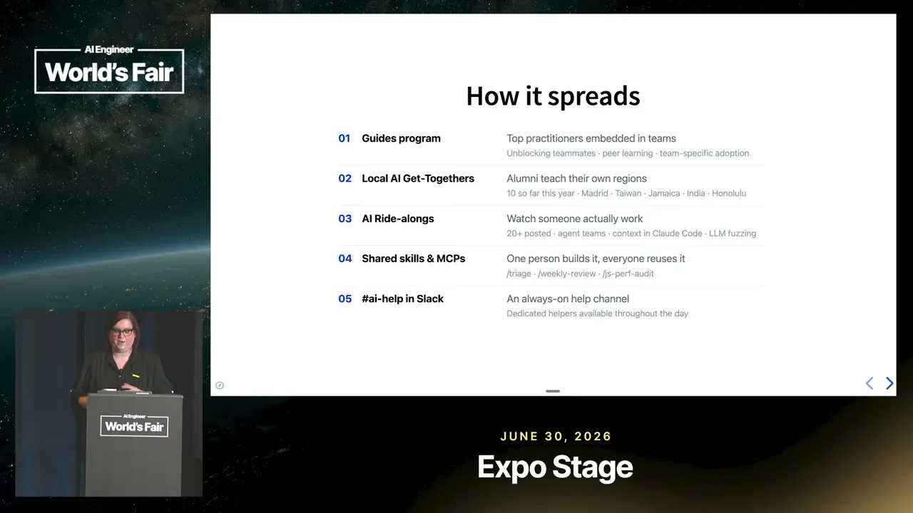 Selected presentation frame from How a Remote Company Builds AI Fluency — Em Shreve, Automattic at 450 seconds