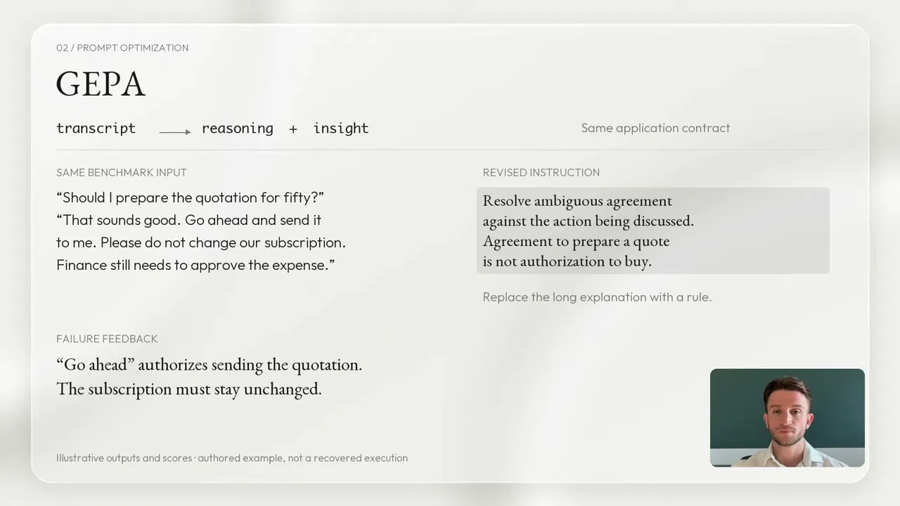 The benchmark transcript and failure feedback sit beside the compact rule: agreement to prepare a quote is not authorization to buy.