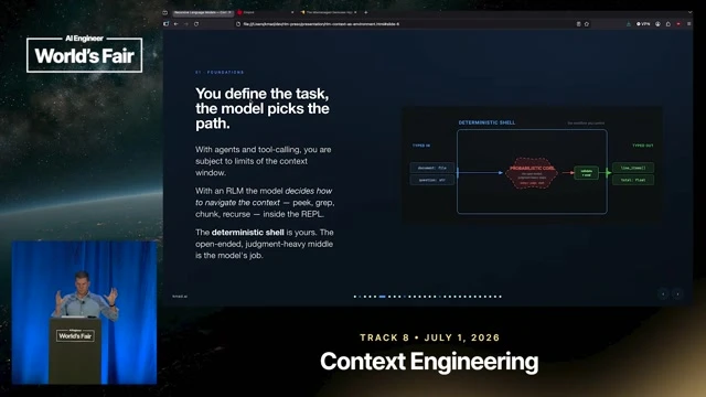 Illustrates Madura’s deterministic-shell model: developers define intent and interfaces while the model supplies the implementation.