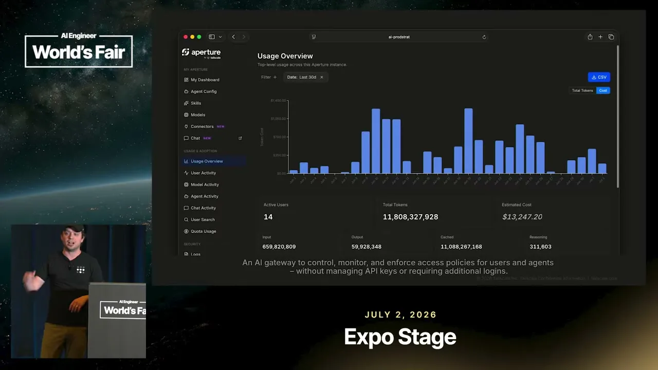 Selected presentation frame from An AI Future Without the Lock-In — Remy Guercio, Tailscale at 504 seconds