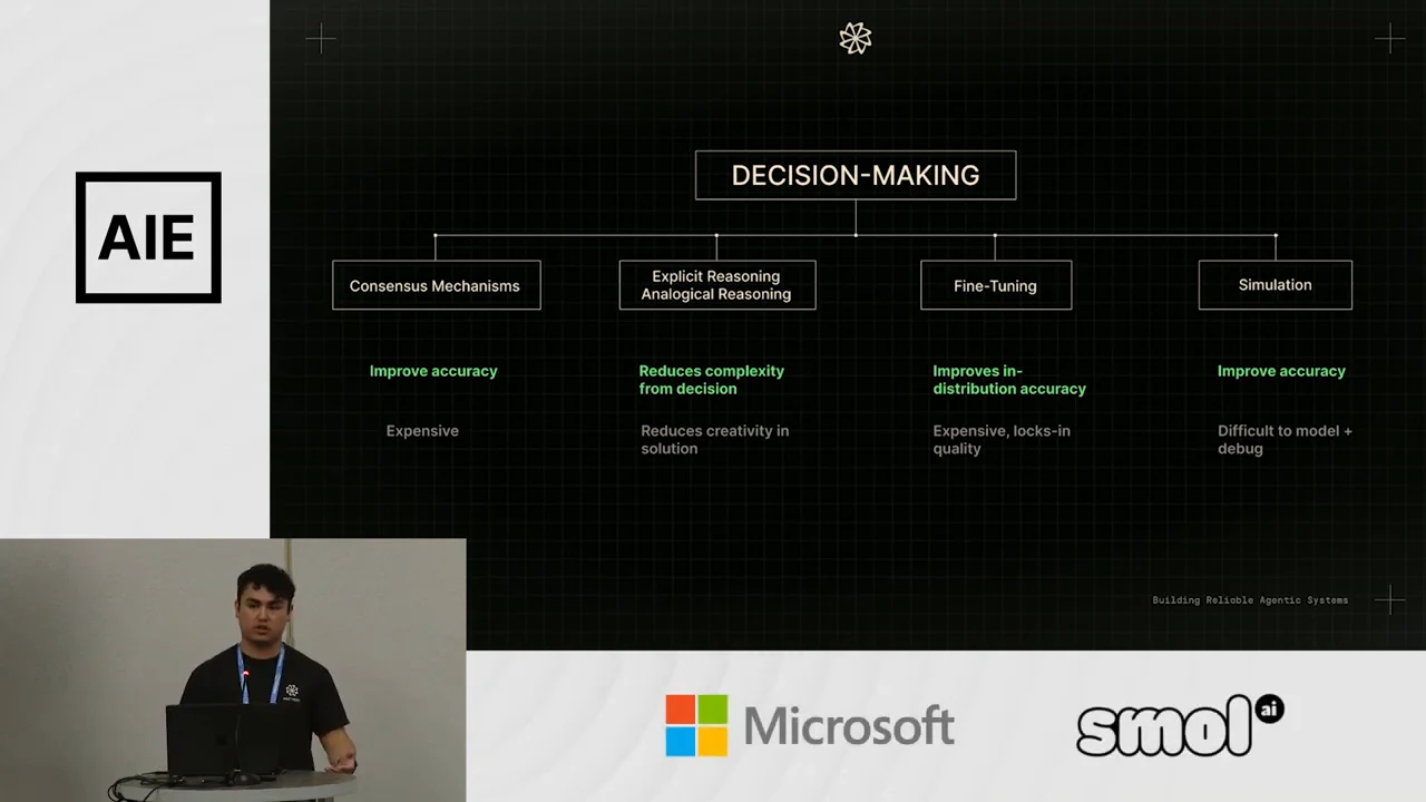 Decision-Making diagram branches into Consensus Mechanisms, Explicit Reasoning and Analogical Reasoning, Fine-Tuning, and Simulation, with benefits and drawbacks beneath each.