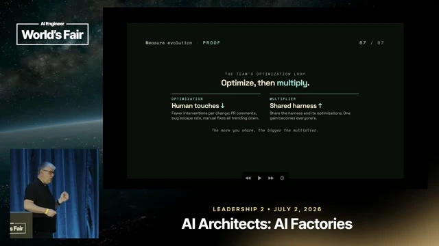 Introduces the first operational metric: reduce the number of human touches required to reach the right result.