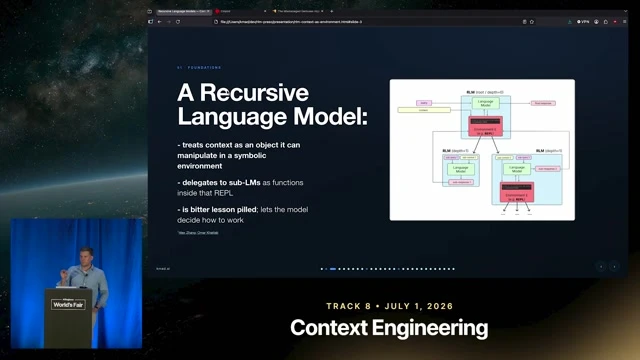Captures the second defining property: the root model can delegate focused work to another language model, including itself.