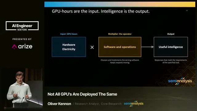 The speaker describes a slide showing hardware and electricity combined with software and operations to produce useful intelligence.