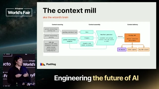 The speaker introduces the context mill and describes its documentation, prompts, and example-app sources.