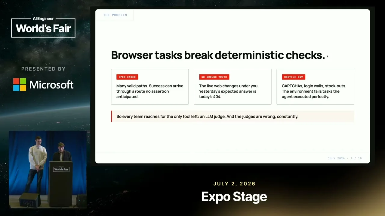 Selected presentation frame from Your LLM Judge Is a Confident Liar: Building Better Verifiers — Browserbase at 145 seconds