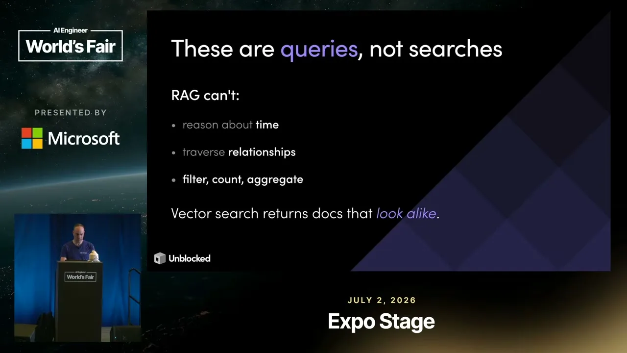 The slide contrasts structured queries with vector search, listing time reasoning, relationship traversal, and filtering, counting and aggregation.