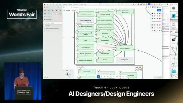 Selected presentation frame from The Spatial Harness: Bringing Agents to the Canvas — Max Drake, tldraw at 759 seconds