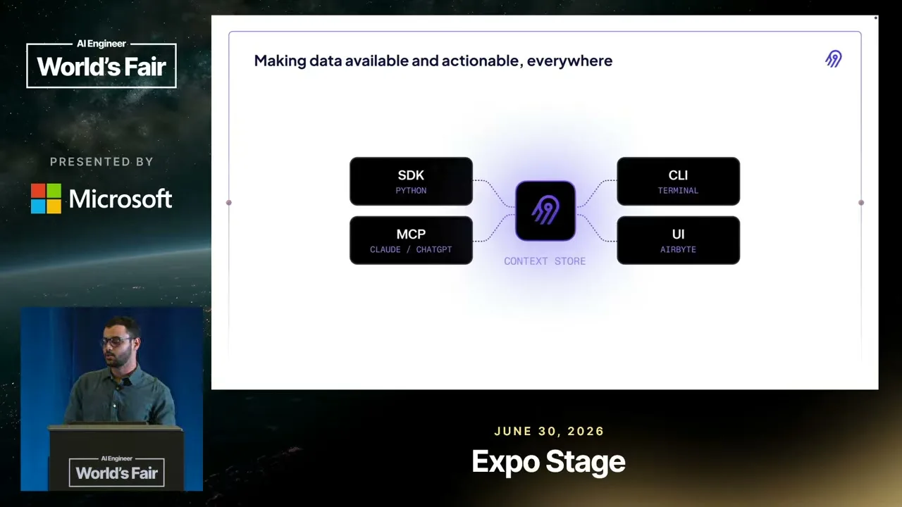 Selected presentation frame from Designing CLIs for Agents, Not Humans — Pedro Lopez, Airbyte at 125 seconds