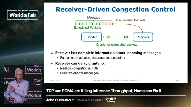 Illustrates unscheduled initial packets, scheduled later packets, and receiver-issued grants.