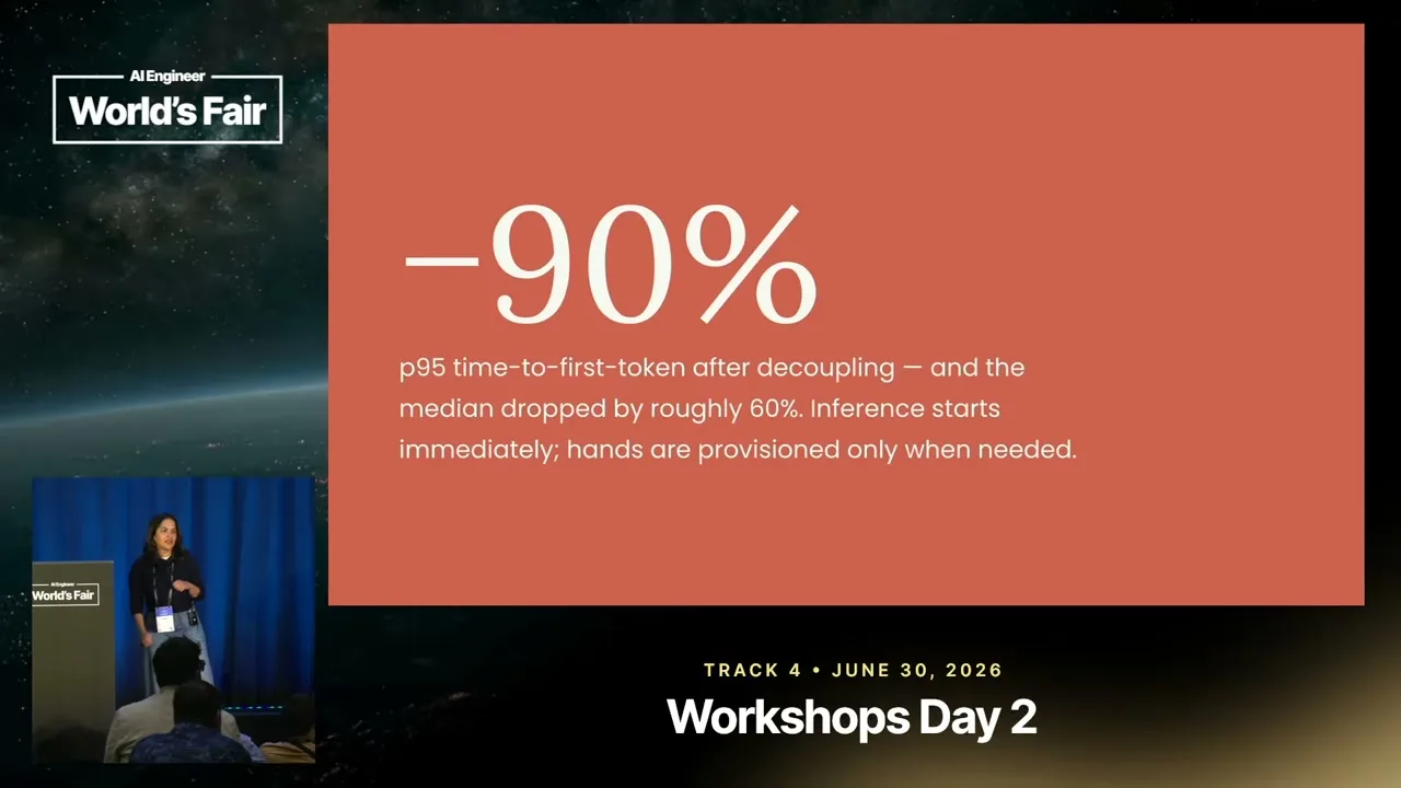 The slide reports a 90% reduction in p95 time to first token and says inference starts immediately while hands are provisioned only when needed.