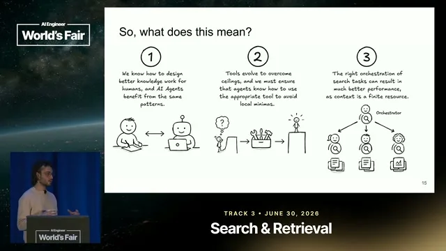 Selected presentation frame from If we want them to do Knowledge Work, design them as Knowledge Agents — Benjamin Clavié, Mixedbread at 1038 seconds