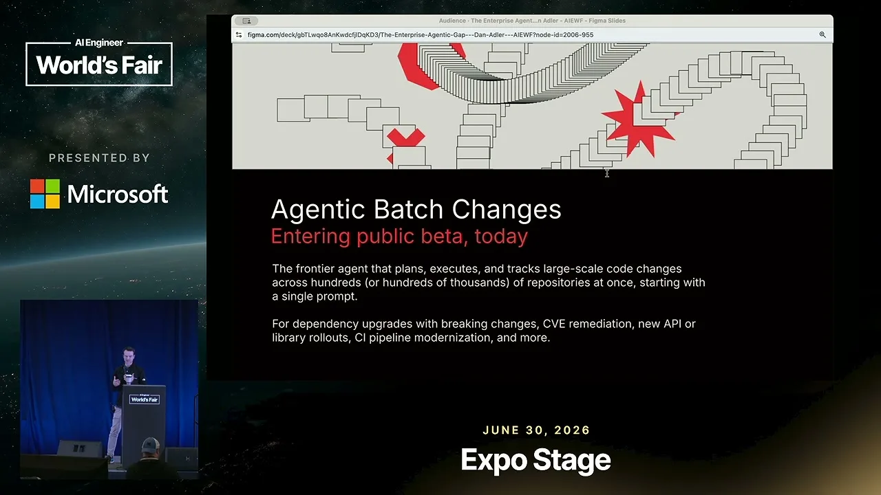 Selected presentation frame from AI Coding Agents Are Breaking Big Codebases — Dan Adler, Sourcegraph at 587 seconds
