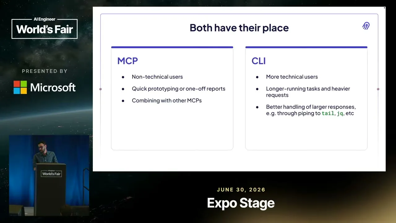Selected presentation frame from Designing CLIs for Agents, Not Humans — Pedro Lopez, Airbyte at 1068 seconds