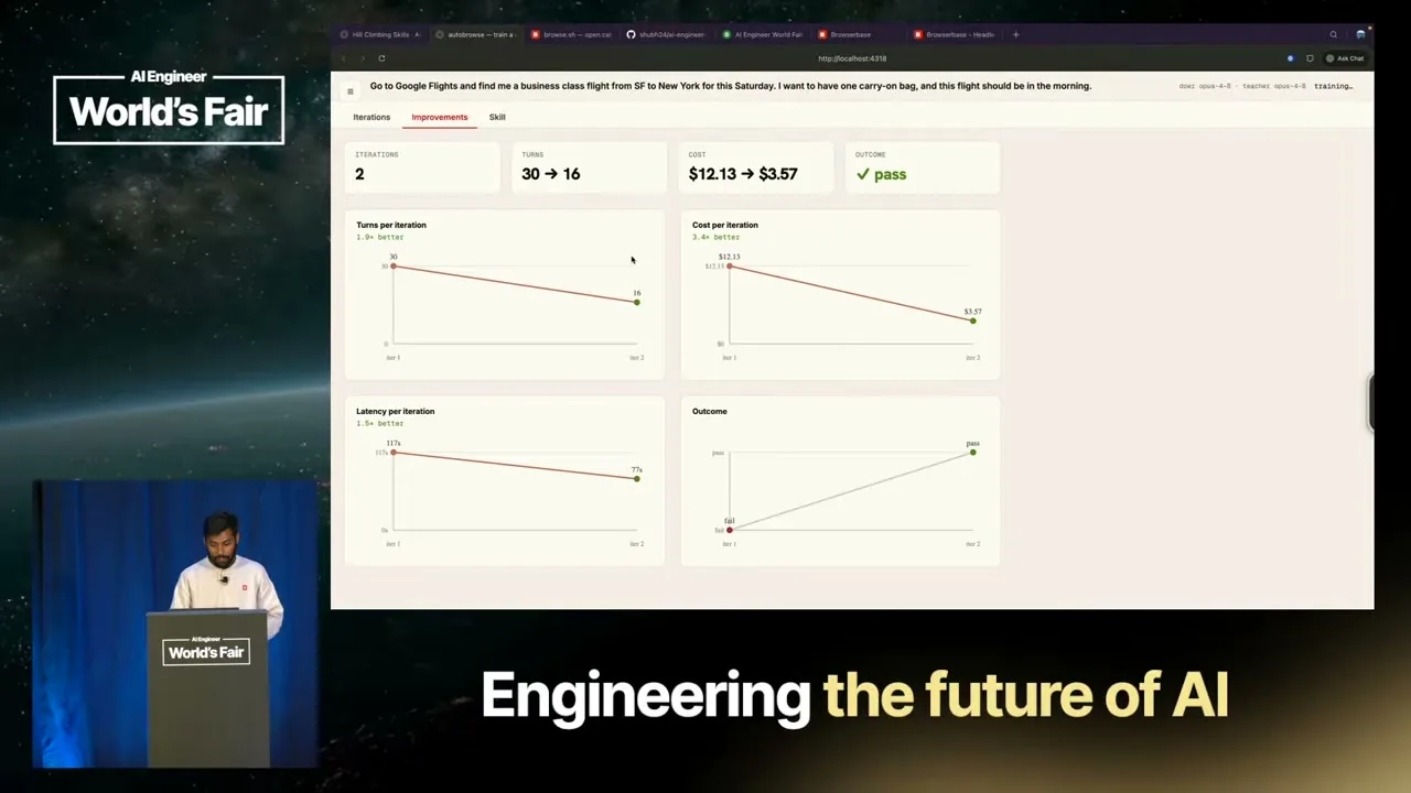The dashboard compares two runs: iteration two passes with fewer turns, lower cost, and shorter latency than iteration one.
