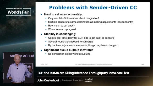 Supports the discussion of control lag, multi-round-trip convergence, and unstable sender rate adjustment.