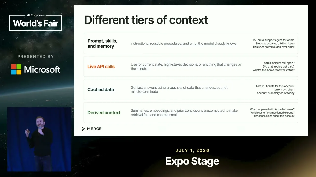 Selected presentation frame from Why Your Company Needs a Context Graph (and How to Build It) — Gil Feig, Merge at 554 seconds