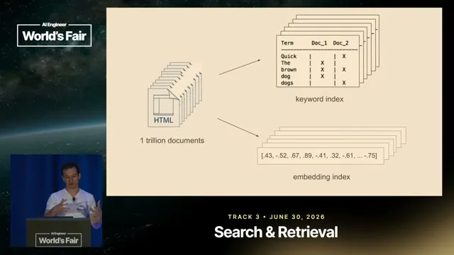 Selected presentation frame from The Search Engine for the Agentic Web — Will Bryk, Exa at 424 seconds