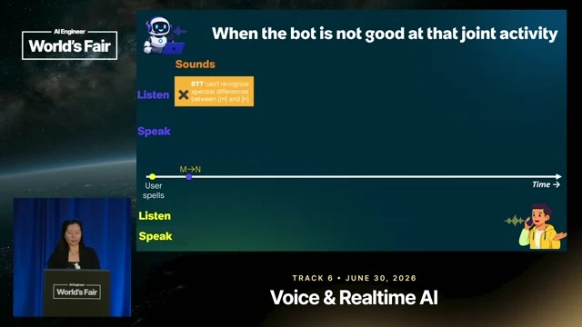 Revisits the name failure through separate listening and speaking channels, distinguishing ASR recognition from TTS pronunciation.