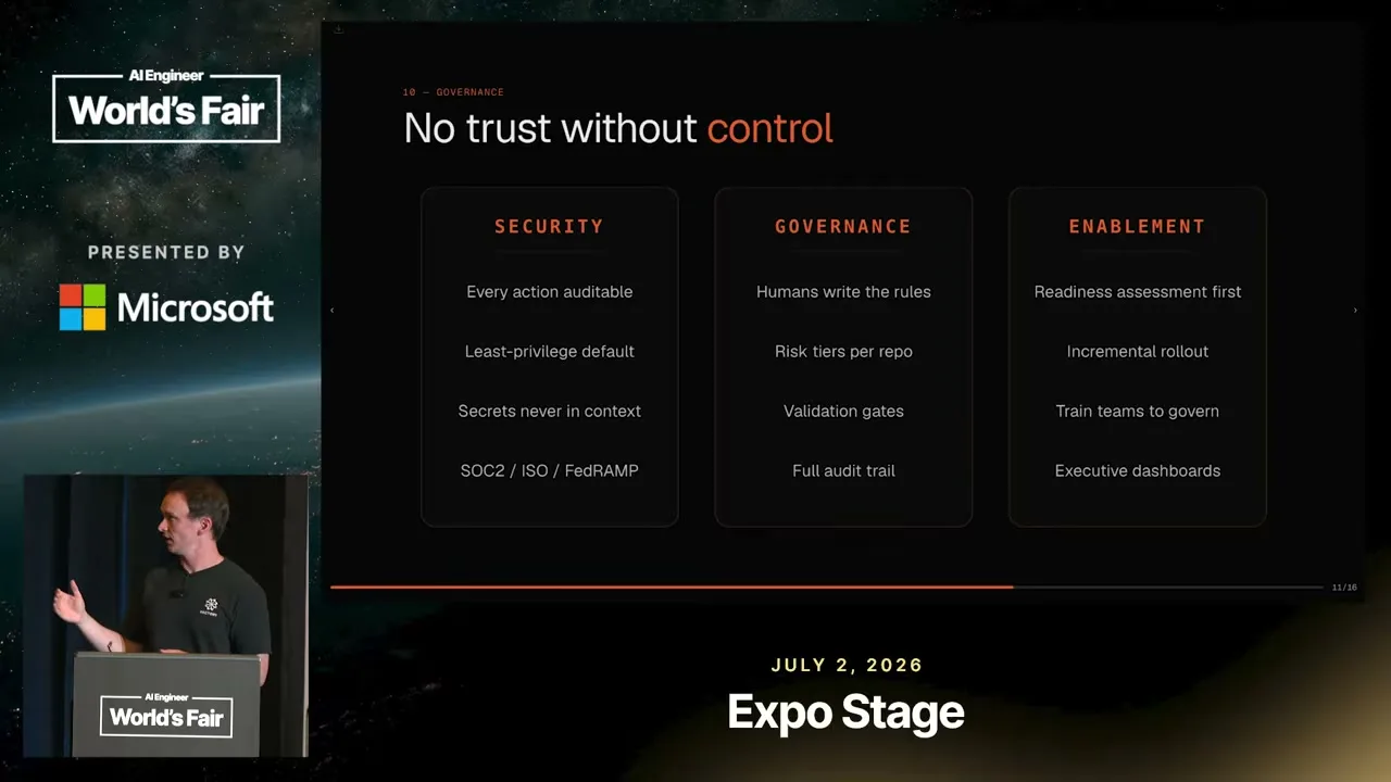 Selected presentation frame from The Software Factory: From Bug Report to Production Code — Davis Palmie, Factory at 920 seconds