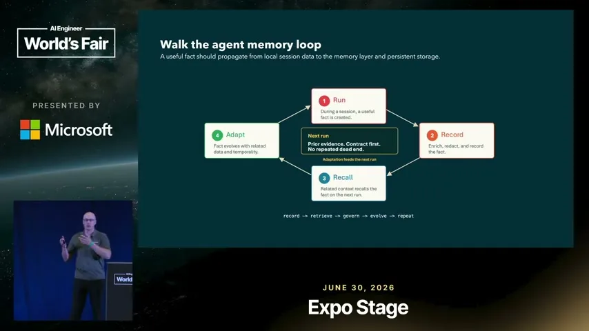 Selected presentation frame from From Context to Memory: Your Agents Need a Real Memory Layer — Anders Swanson, Oracle at 282 seconds