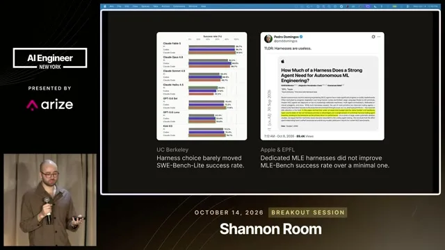 He discusses the two harness evaluations and their reported results.