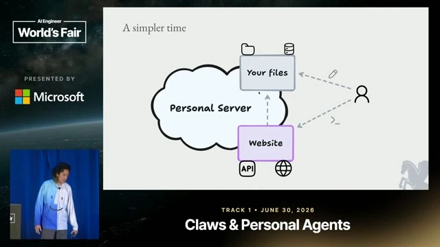Concise definition of Zo as a personal server with AI built in, paired with the direct-publishing model.