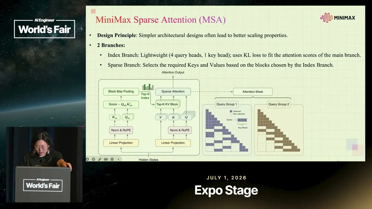 Selected presentation frame from How MiniMax M3 Was Built: Sparse Attention and Native Multimodality — Olive Song at 180 seconds