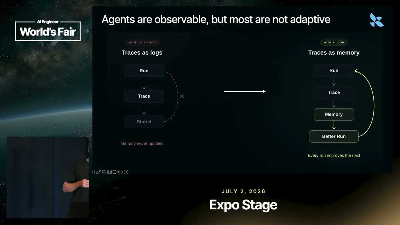 Selected presentation frame from Giving AI Agents Memory That Learns — Jake Broekhuizen, LangChain at 241 seconds
