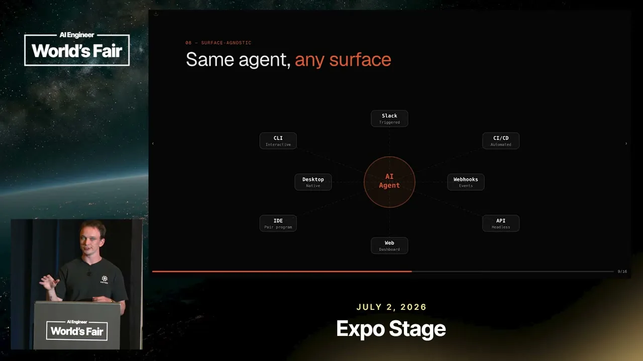 Selected presentation frame from The Software Factory: From Bug Report to Production Code — Davis Palmie, Factory at 762 seconds
