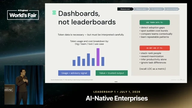 Uses lines of code as the analogy for a metric worth observing but dangerous to optimize directly.