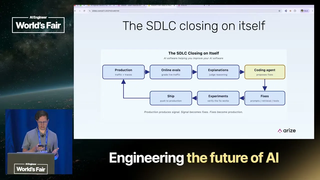 Selected presentation frame from From Vibes to Production: Evaluating and Shipping AI Agents That Work 101 — Laurie Voss, Arize AI at 6494 seconds