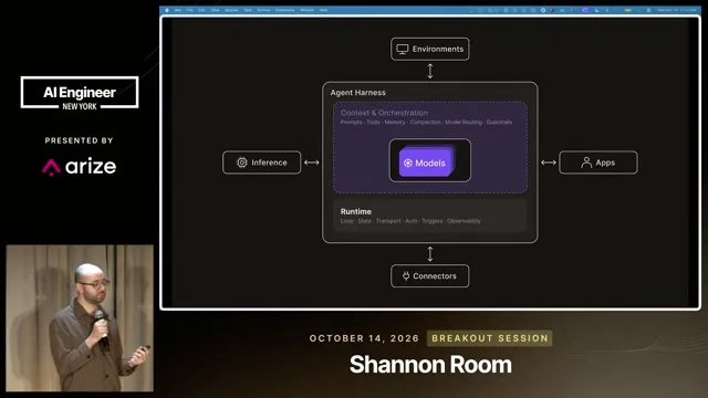 Katz introduces the runtime and context-and-orchestration layers.