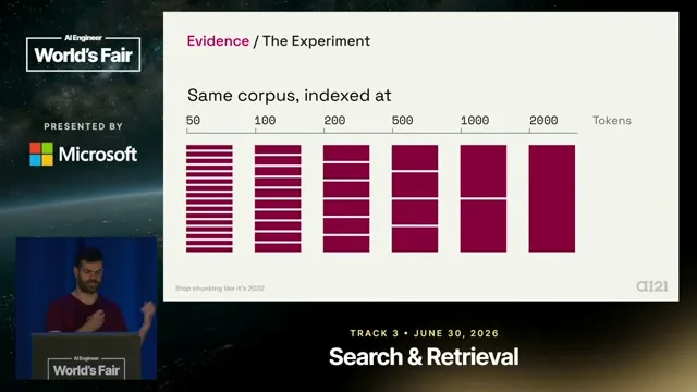 Selected presentation frame from Stop Chunking Like It's 2022 — Yuval Belfer, AI21 Labs at 364 seconds