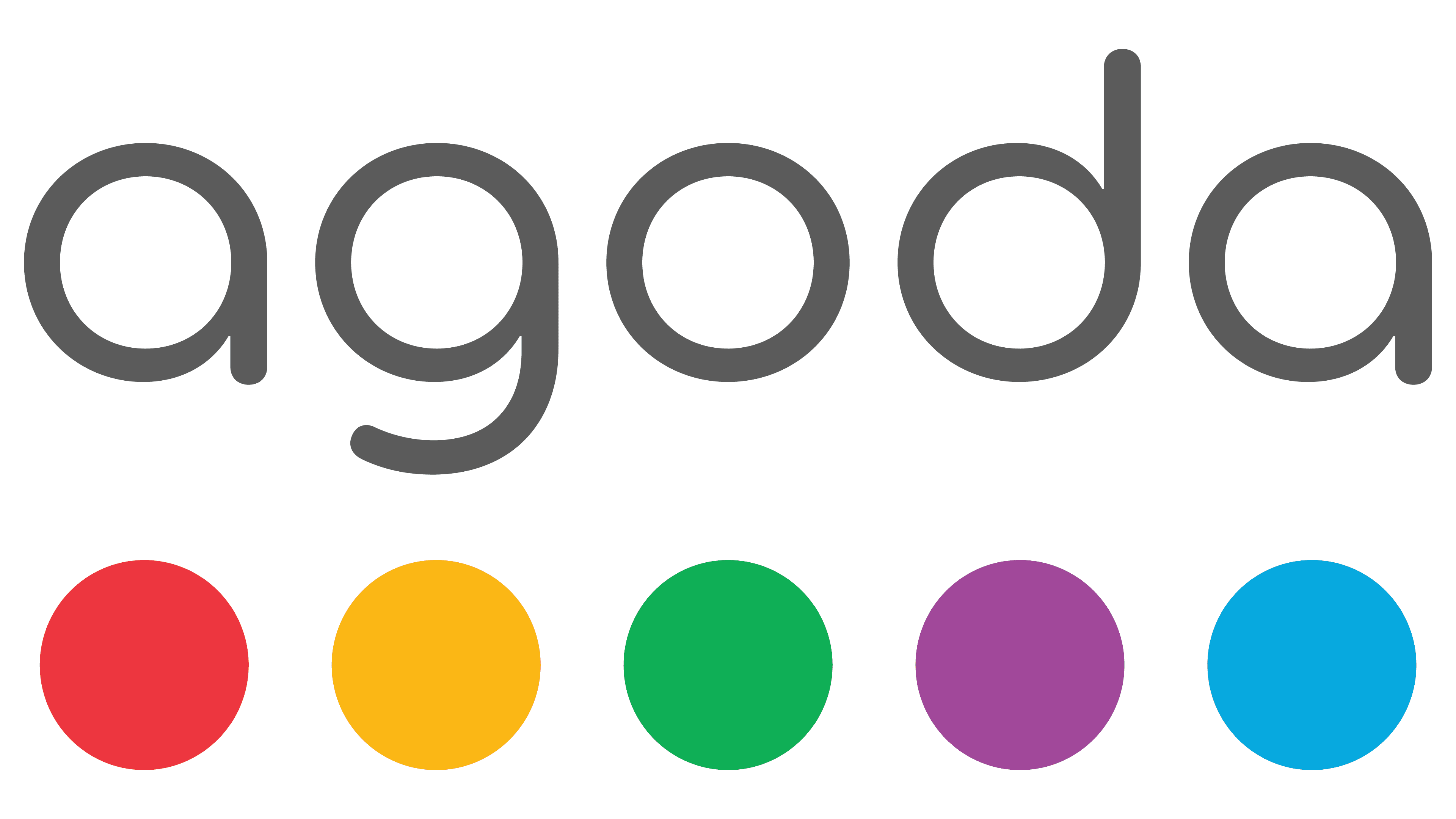 Agoda